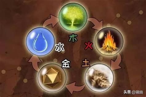 五行木多的人|八字里木太多 八字木太多该怎么化解